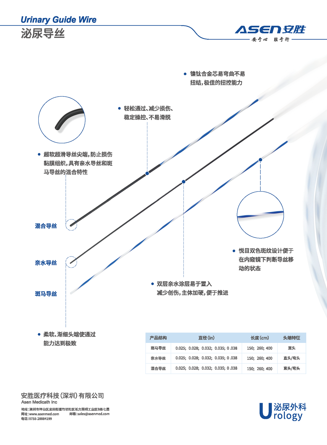 安胜画册最终版_页面_16.png